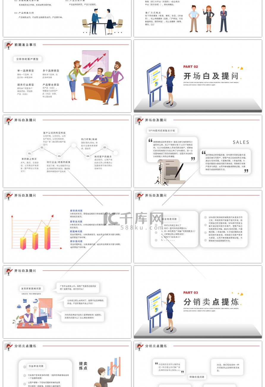 卡通人物风格销售培训技巧课件PPT模板