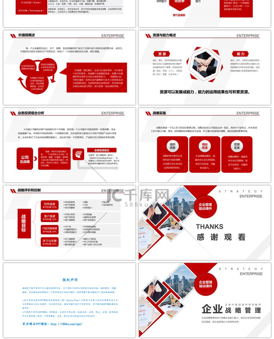 红色商务企业文化战略管理培训PPT模板