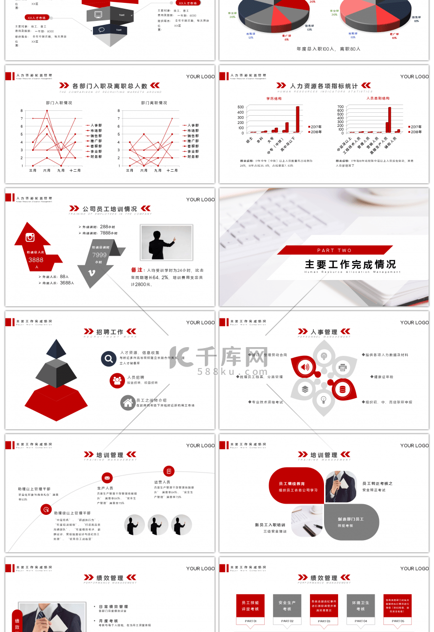 红色简约人力资源年终总结PPT模板