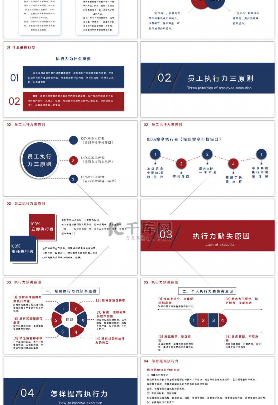 红蓝撞色简约企业员工执行力培训PPT模板