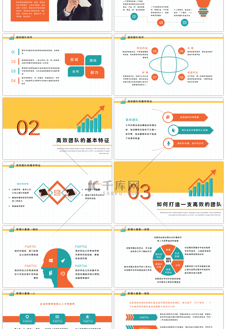 创意营销团队管理技巧企业培训PPT模板