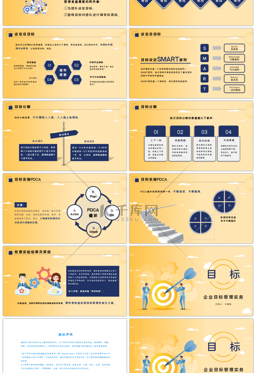 创意简约黄色目标管理企业培训PPT模板