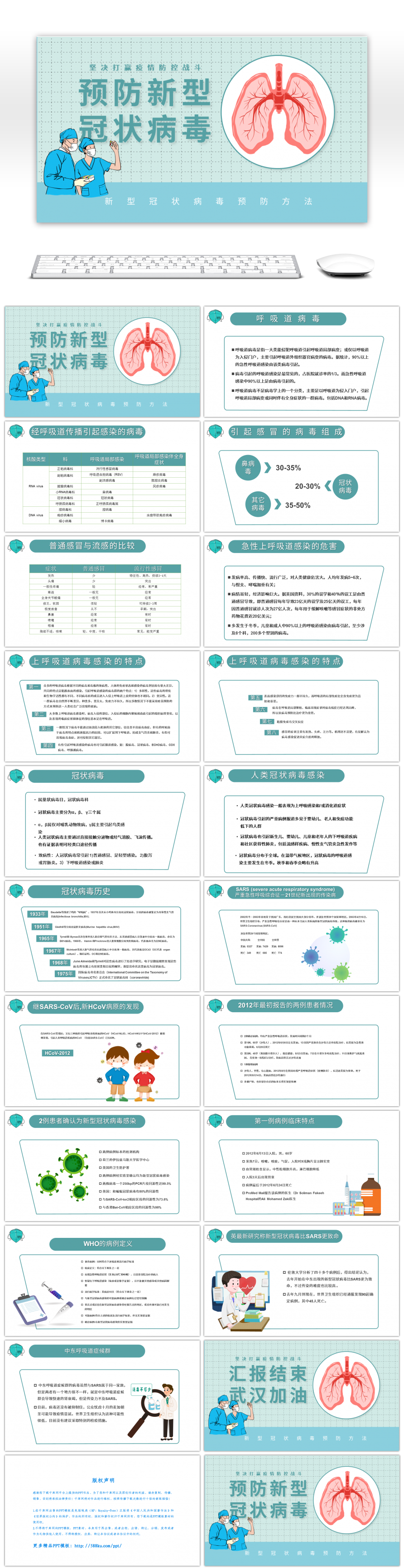 绿色系预防新型冠状病毒方法PPT模板