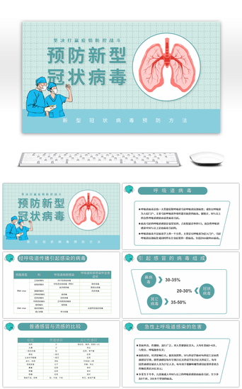 预防新型冠状病毒预防pptPPT模板_绿色系预防新型冠状病毒方法PPT模板