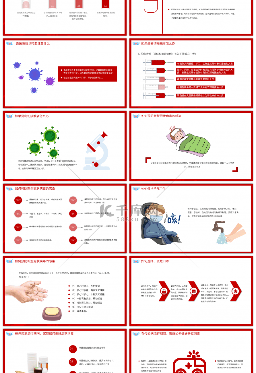 红色医疗新型肺炎冠状病毒预防PPT模板