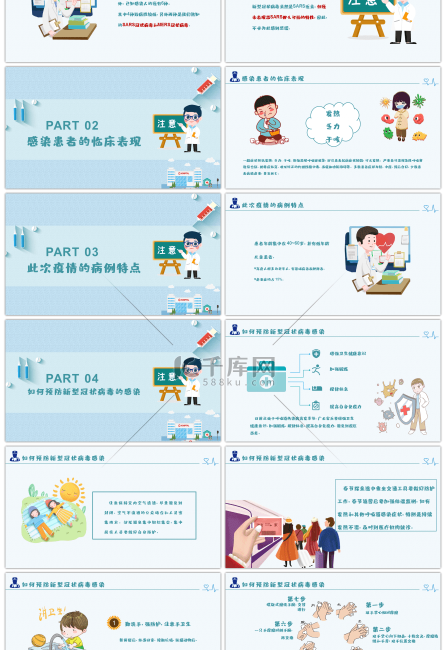 卡通抗击新型冠状病毒性肺炎PPT模板