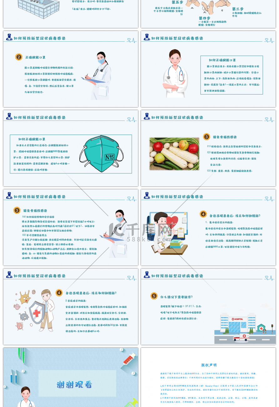 卡通抗击新型冠状病毒性肺炎PPT模板