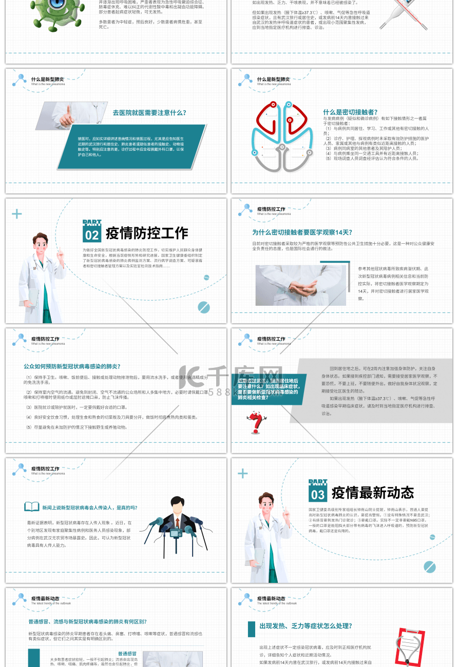 卡通简约预防新型冠状病毒知识宣讲PPT