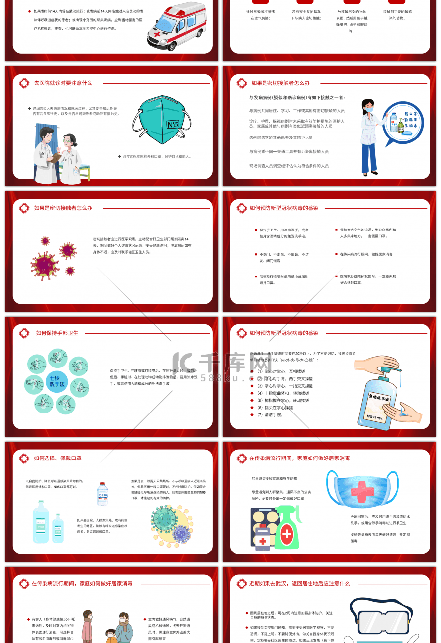 红色系医疗新型肺炎冠状病毒预防PPT模板
