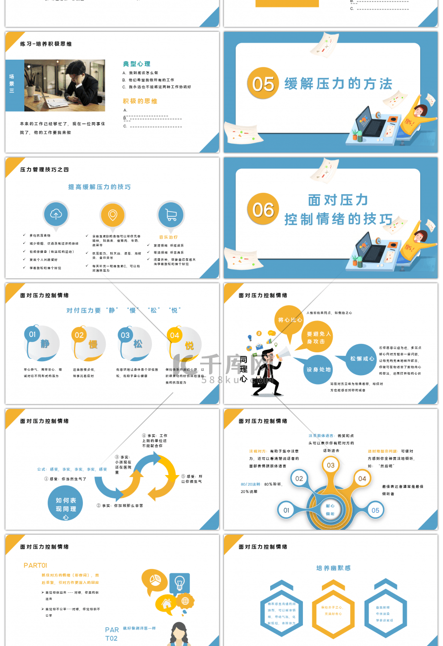 黄蓝企业员工压力与情绪管理PPT模板