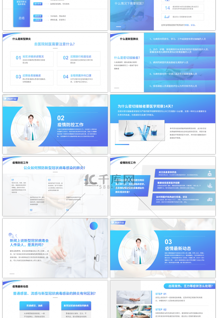简约渐变防控新型冠状病毒感染PPT模板