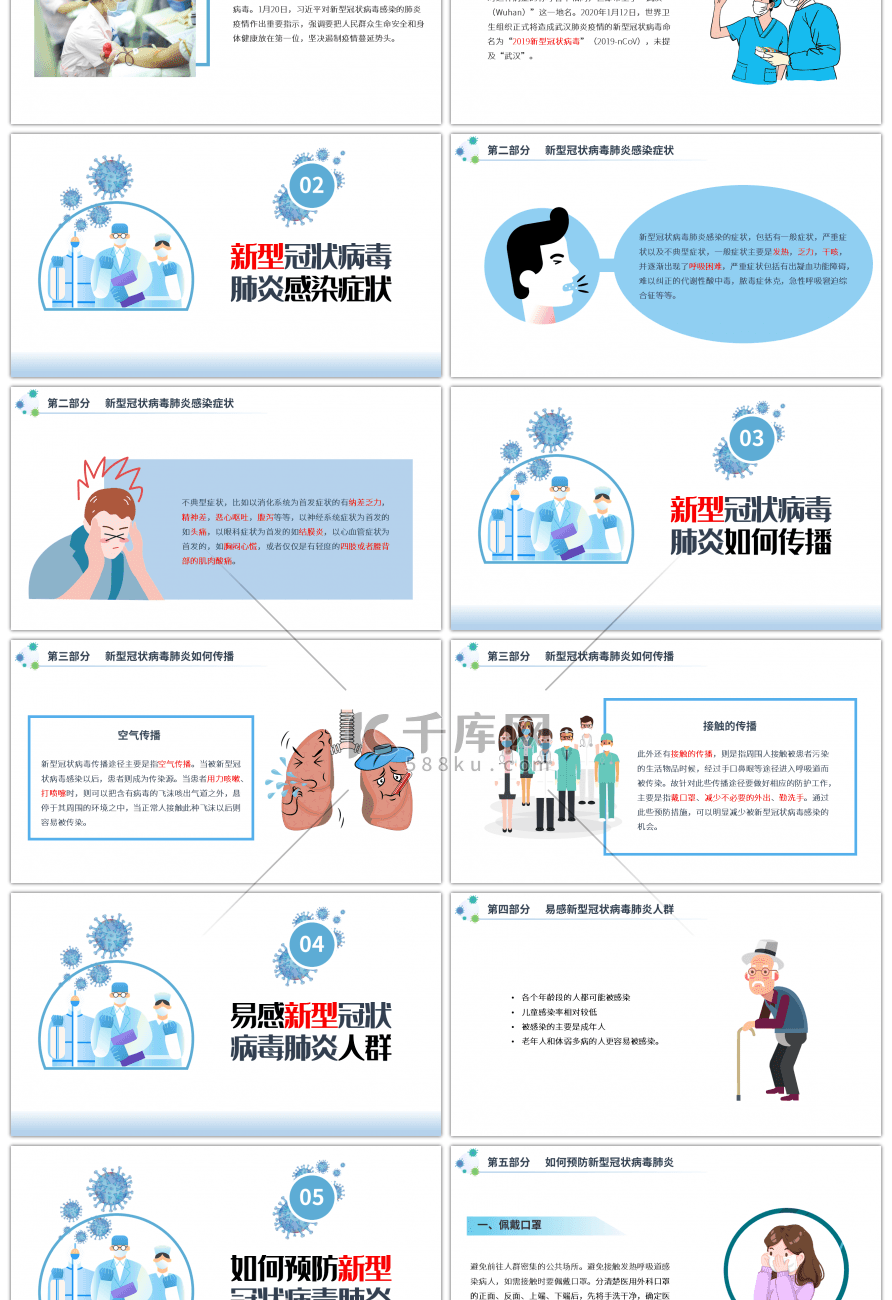 蓝色医疗医学预防新型冠状病毒肺炎PPT模板