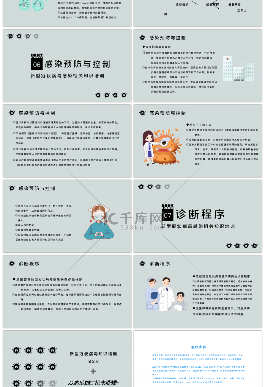 简约新型冠状病毒知识培训PPT模板