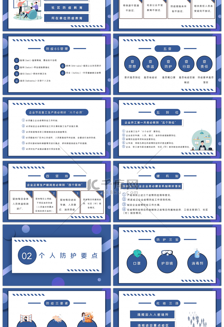 创意企业复工疫情防控工作要点PPT模板