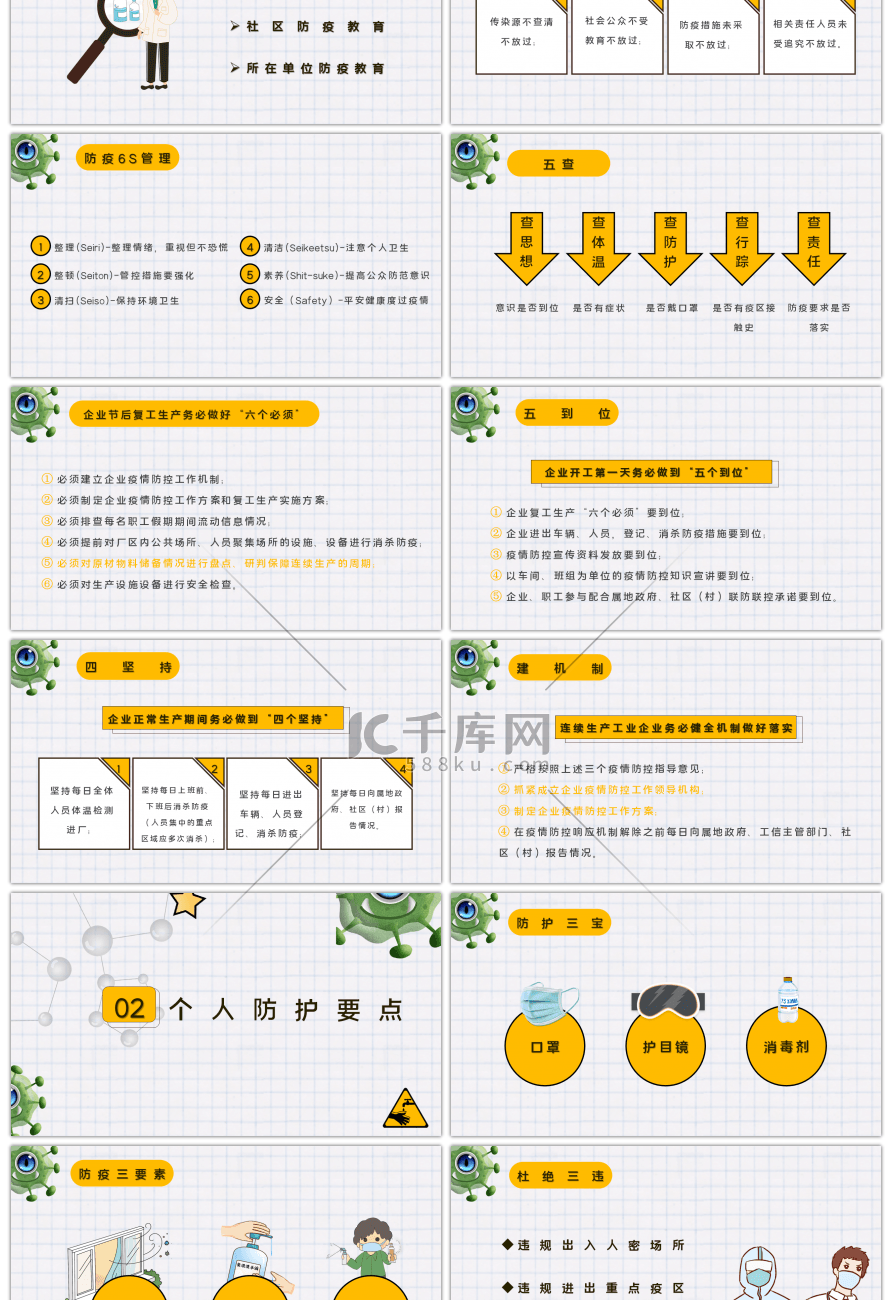 黄色卡通企业复工疫情防控培训PPT模板