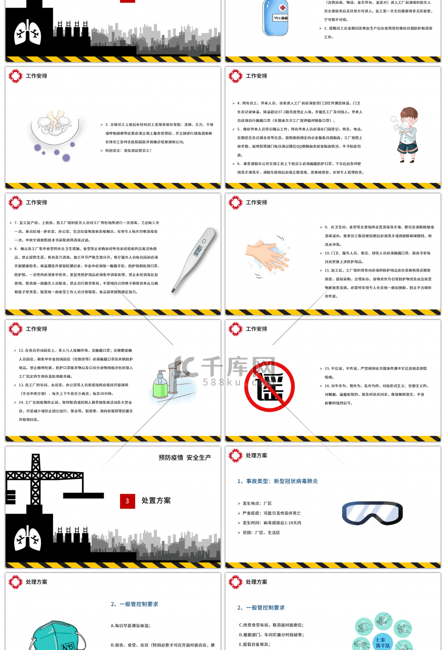 创意工厂复工肺炎疫情预防预案PPT模板