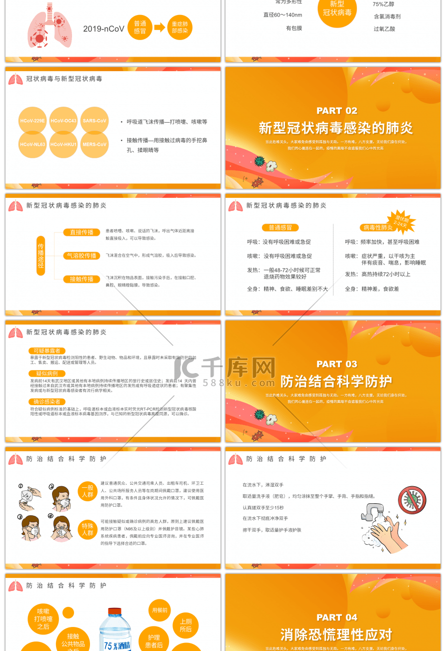 黄色医疗新型冠状病毒防控手册PPT模板