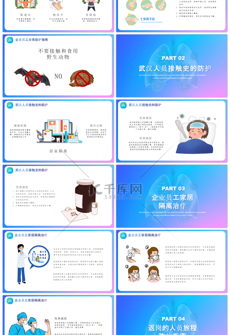 蓝色医疗风企业预防疫情宣传课件PPT模板