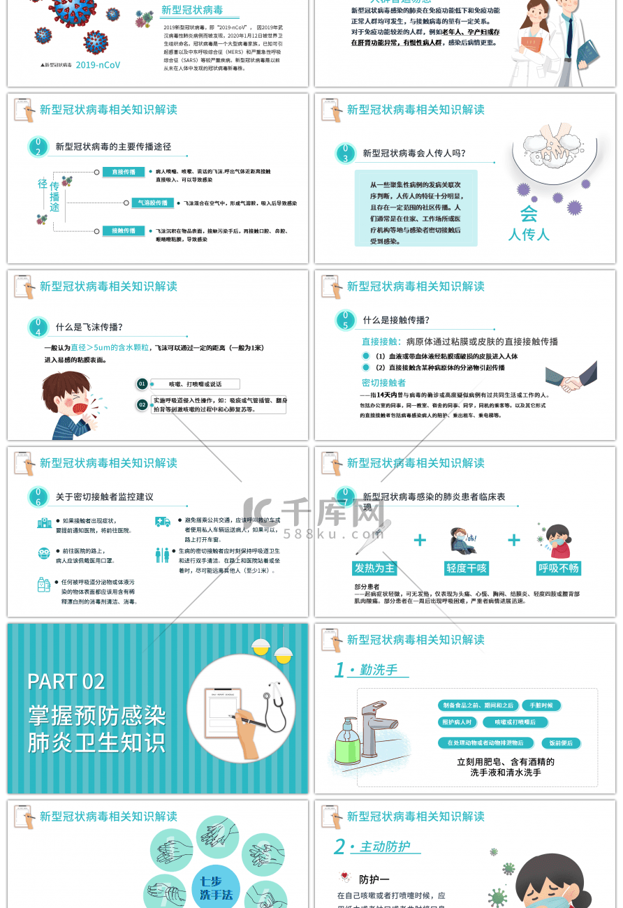 蓝色简约预防新型冠状病毒感染PPT模板