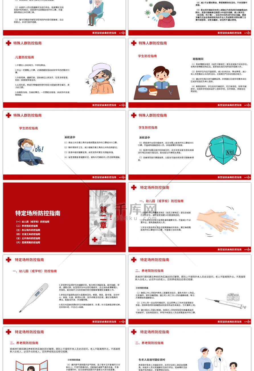 红色简约新型冠状病毒防控指南PPT模板