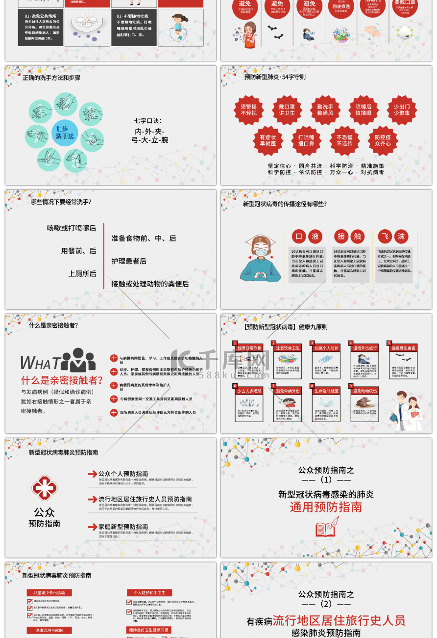 简约新型冠状病毒预防知识科普PPT模板