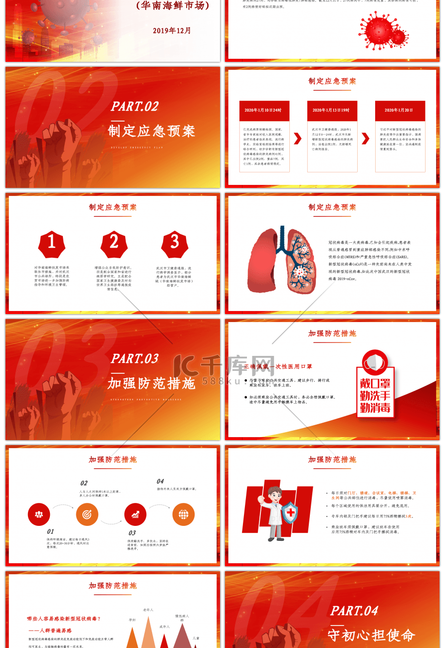 红色系武汉加油抗击新型冠状病毒PPT模板