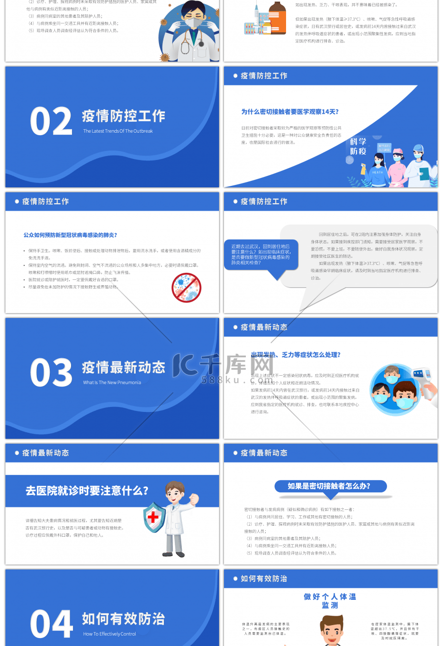 蓝色防范新型冠状病毒肺炎疫情PPT模板