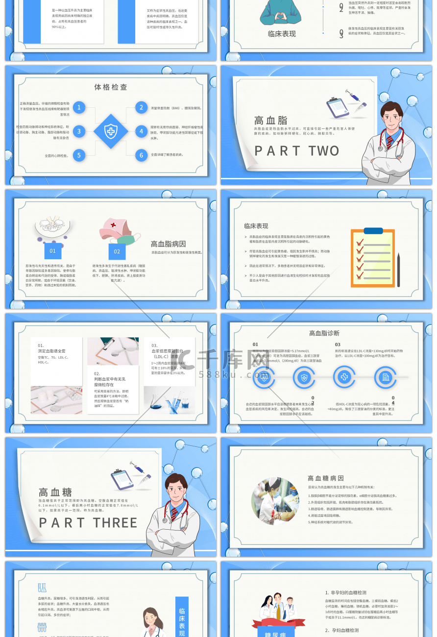 蓝色简约医疗知识三高症讲座PPT模板