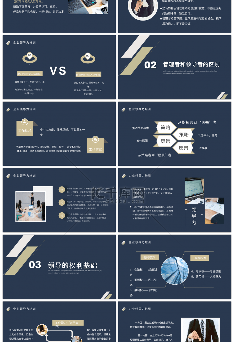 蓝色商务风企业领导力培训课件PPT模板