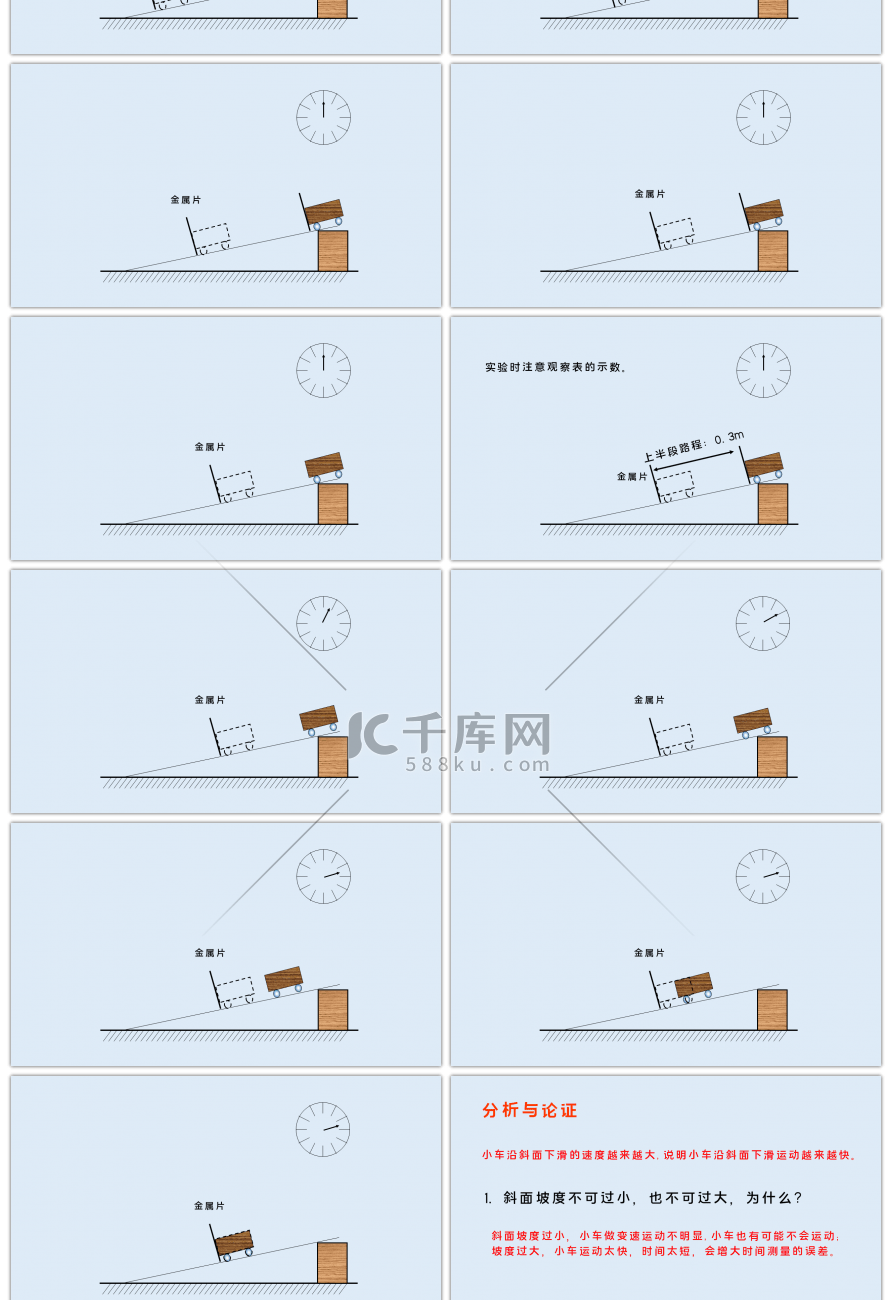 八年级物理《测量平均速度》PPT课件