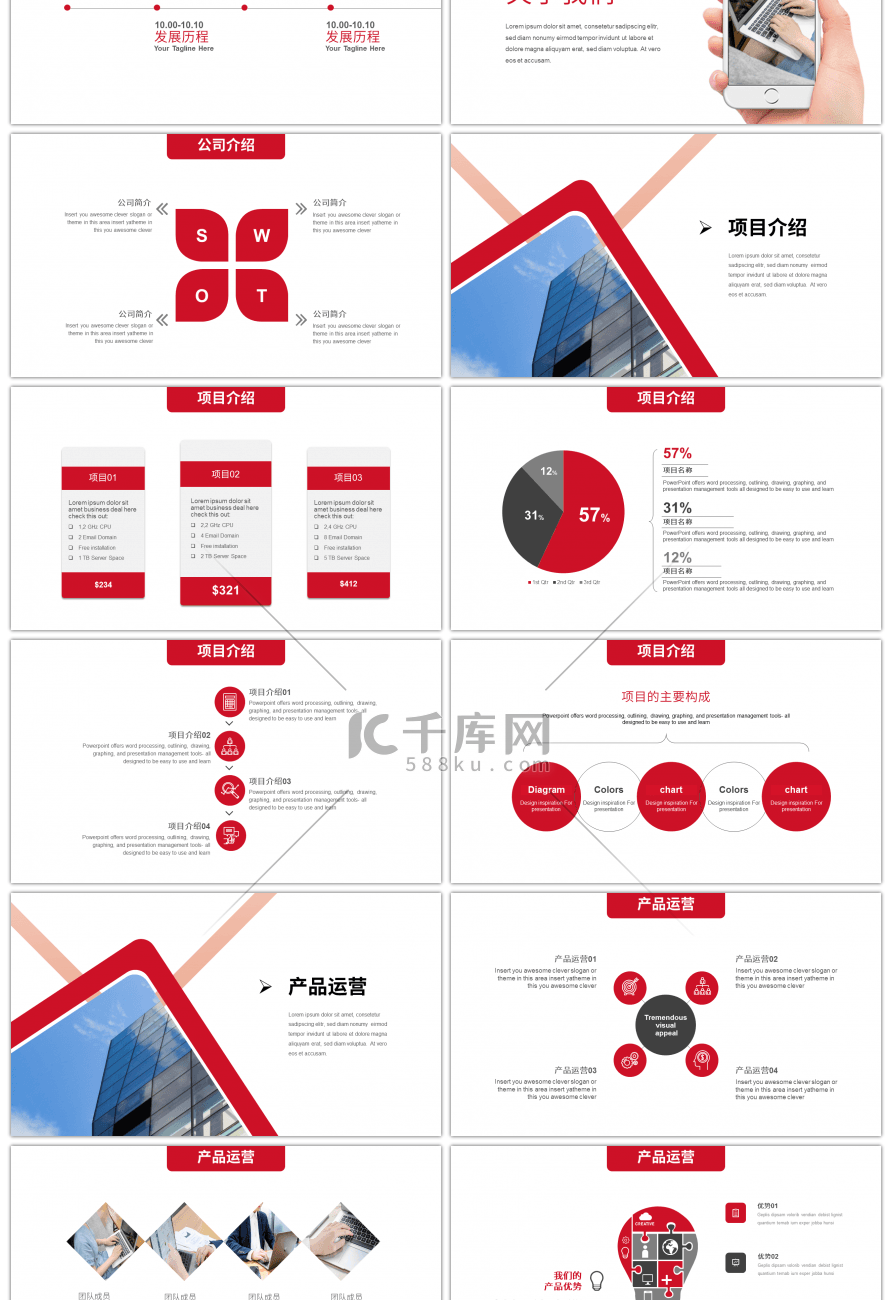 红色商务招商引资计划书PPT模板