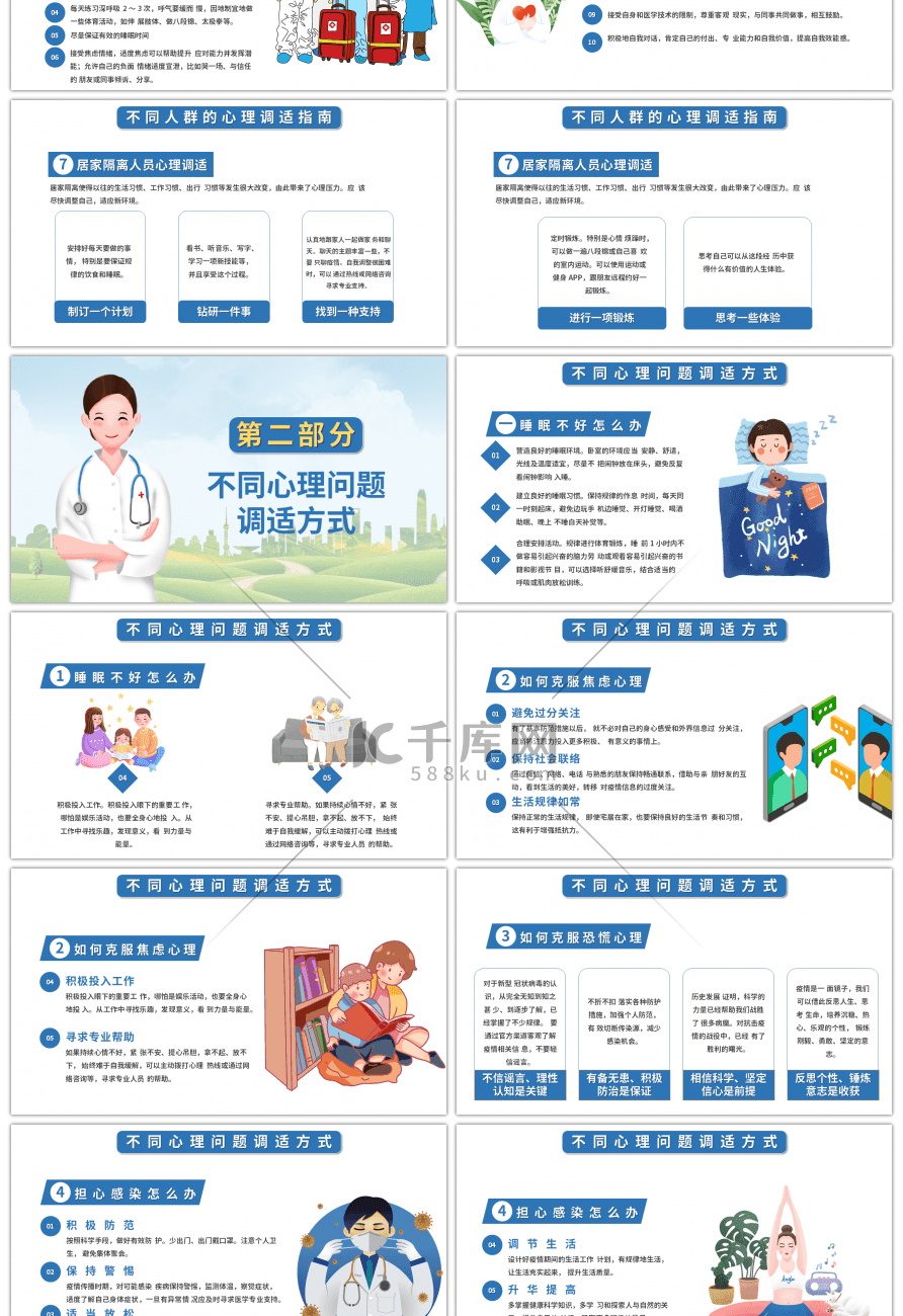 蓝色卡通应对疫情心理调适指南PPT模板