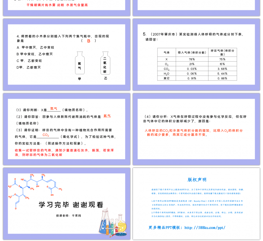 简约卡通化学PPT课件