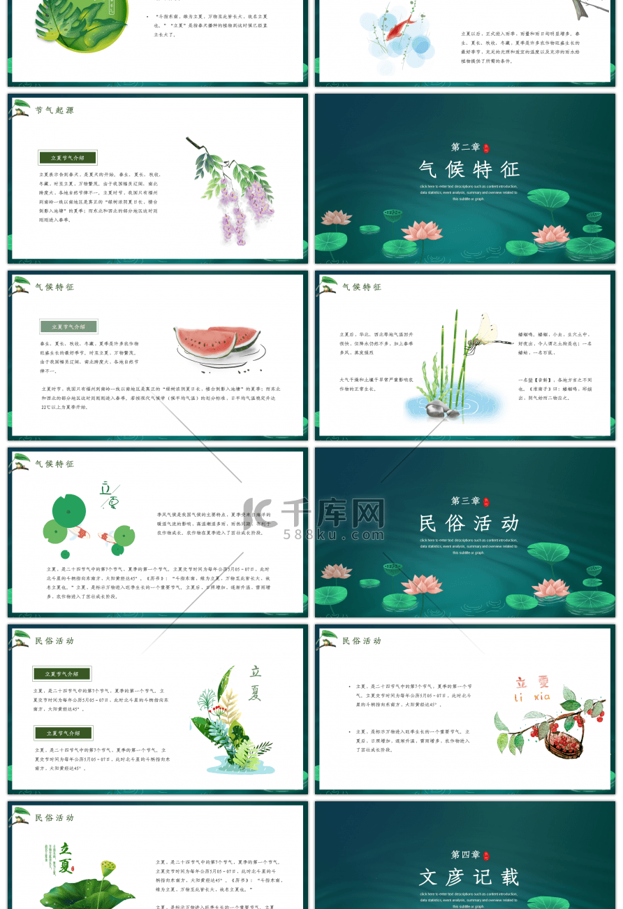 传统中国风二十四节气立夏介绍PPT模板