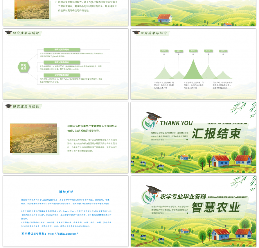 绿色卡通风智慧农业毕业设计论文PPT模板