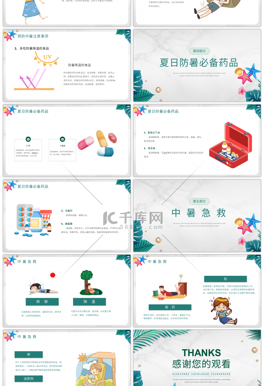 绿色卡通风格防暑降温知识PPT模板