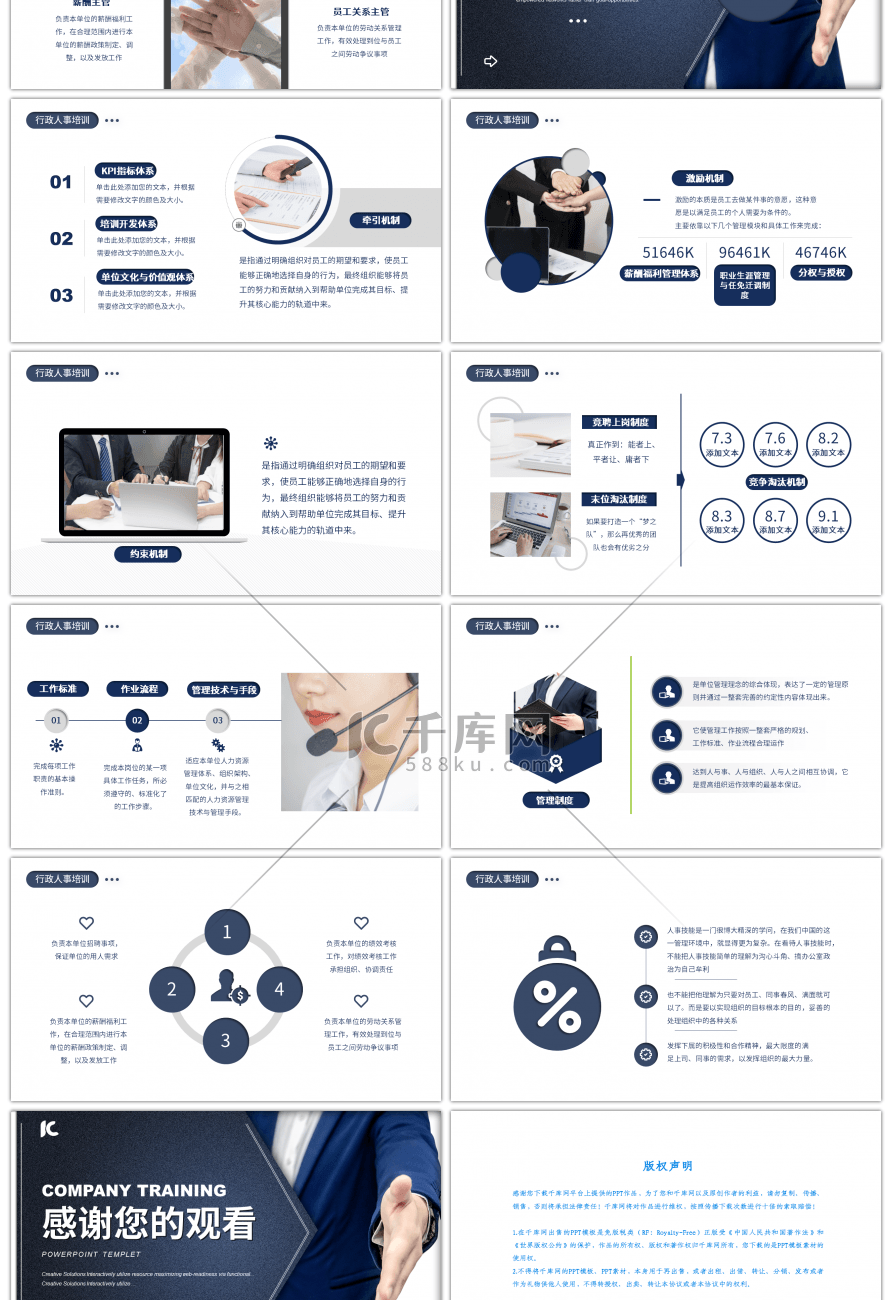 蓝色简约商务人事行政培训PPT模板