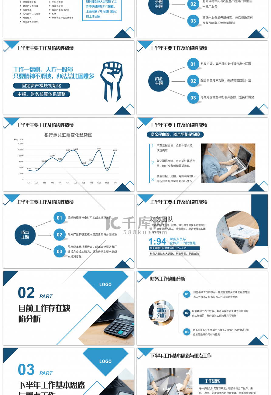 蓝色商务财务部年中工作总结PPT模板