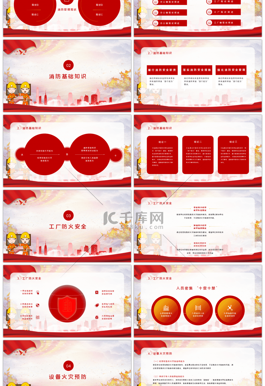 红色大气企业消防安全管理培训PPT模板