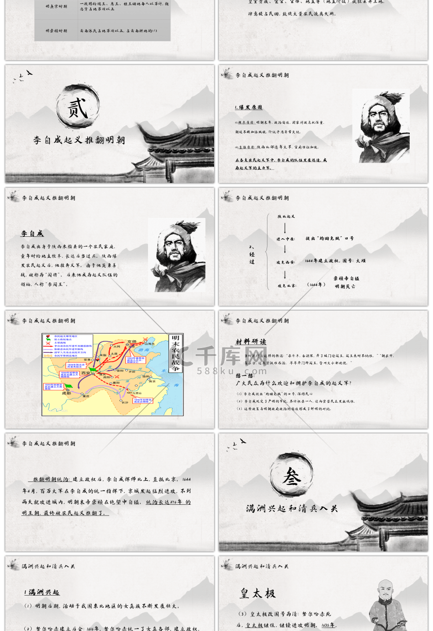 水墨复古风明朝的灭亡历史PPT课件