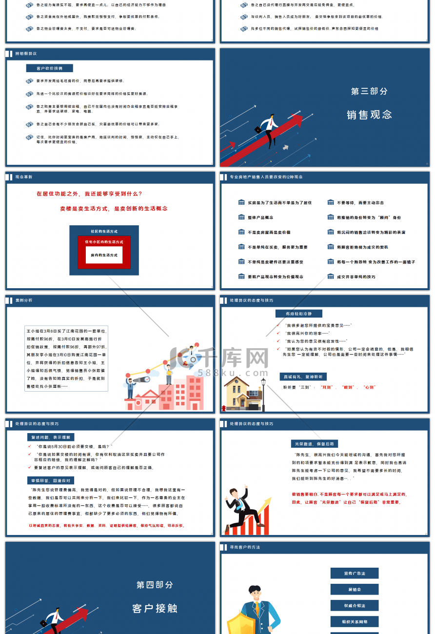 蓝色扁平风房地产销售培训必杀技PPT模板