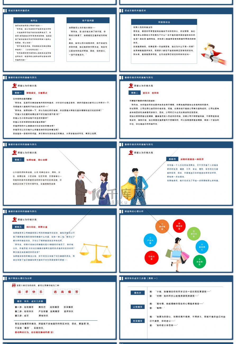 蓝色扁平风房地产销售培训必杀技PPT模板