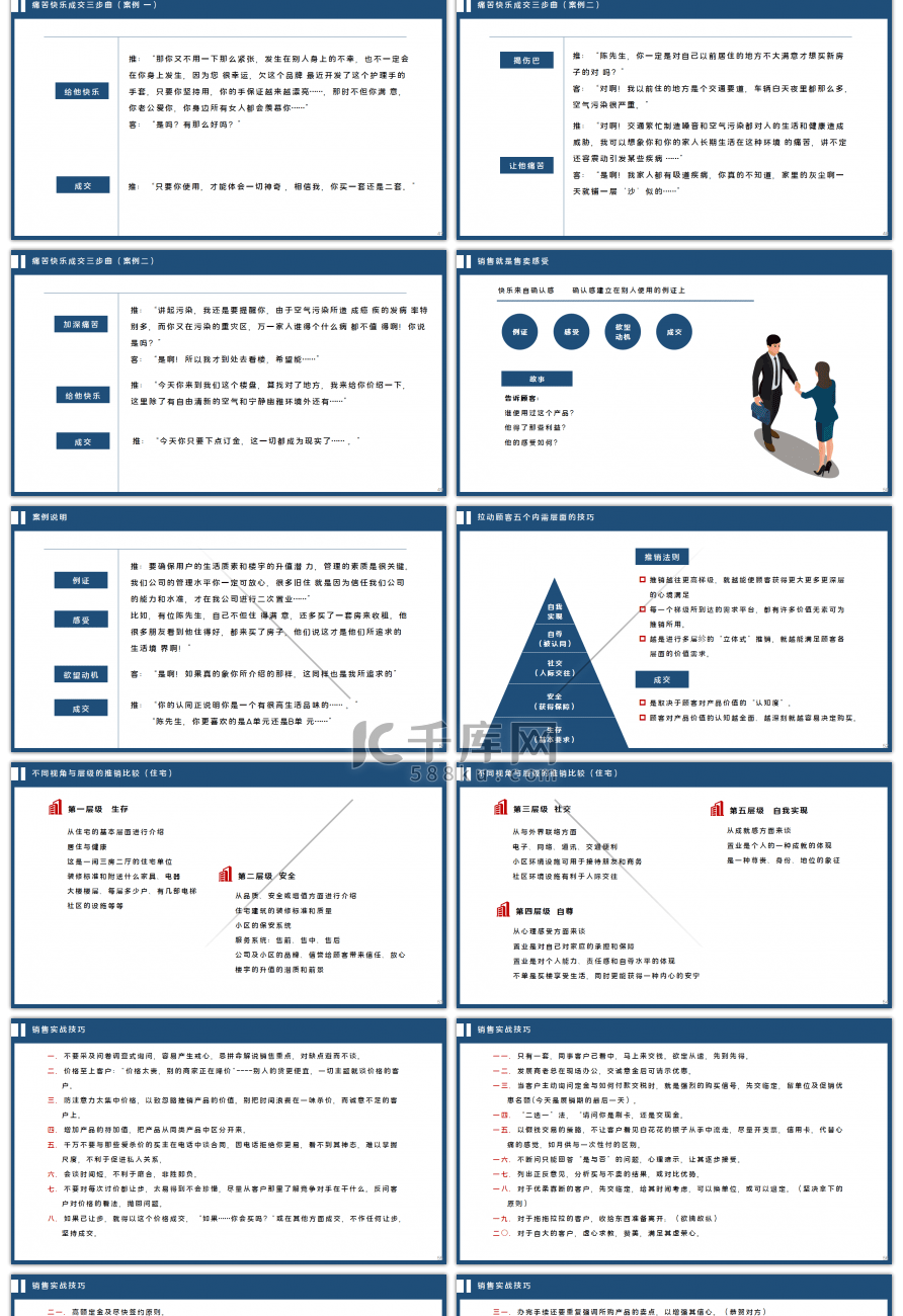 蓝色扁平风房地产销售培训必杀技PPT模板