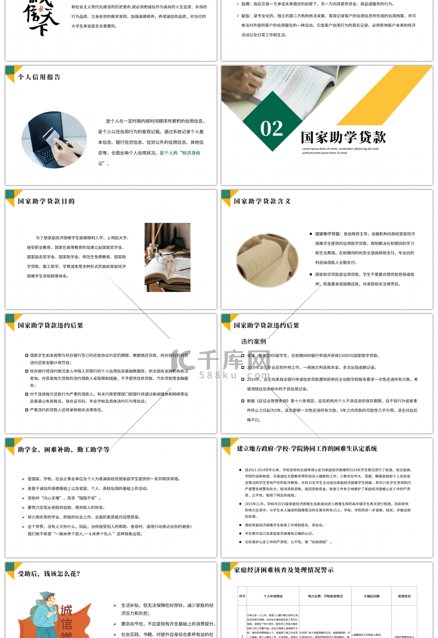 绿黄简约资助大学生诚信教育主题PPT模板