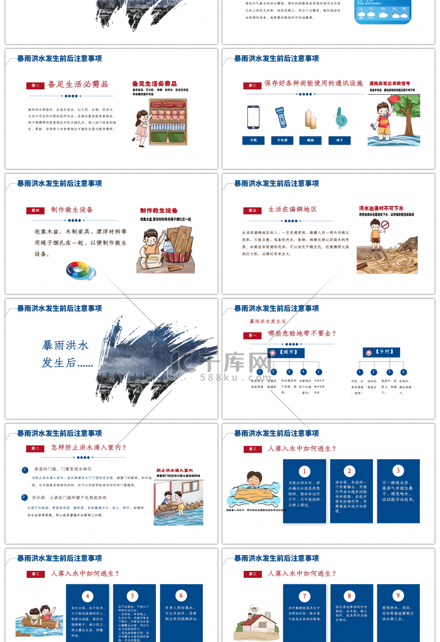 蓝色汛期防灾减灾洪灾预防知识PPT模板