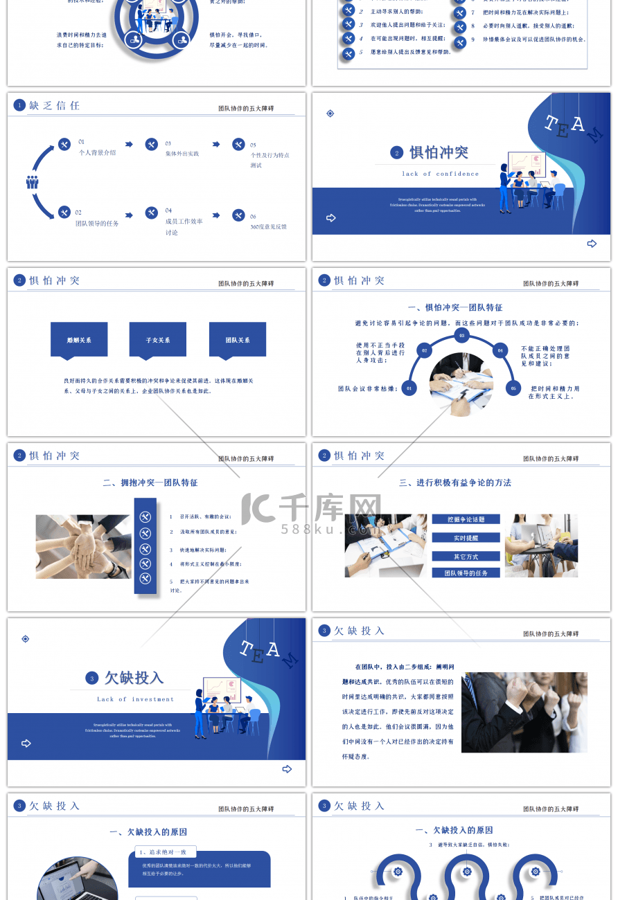 蓝色企业培训团队协助的五大障碍PPT模板