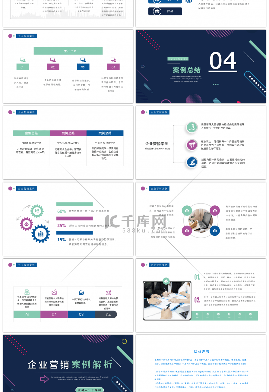 企业培训企业营销案例解析PPT模板