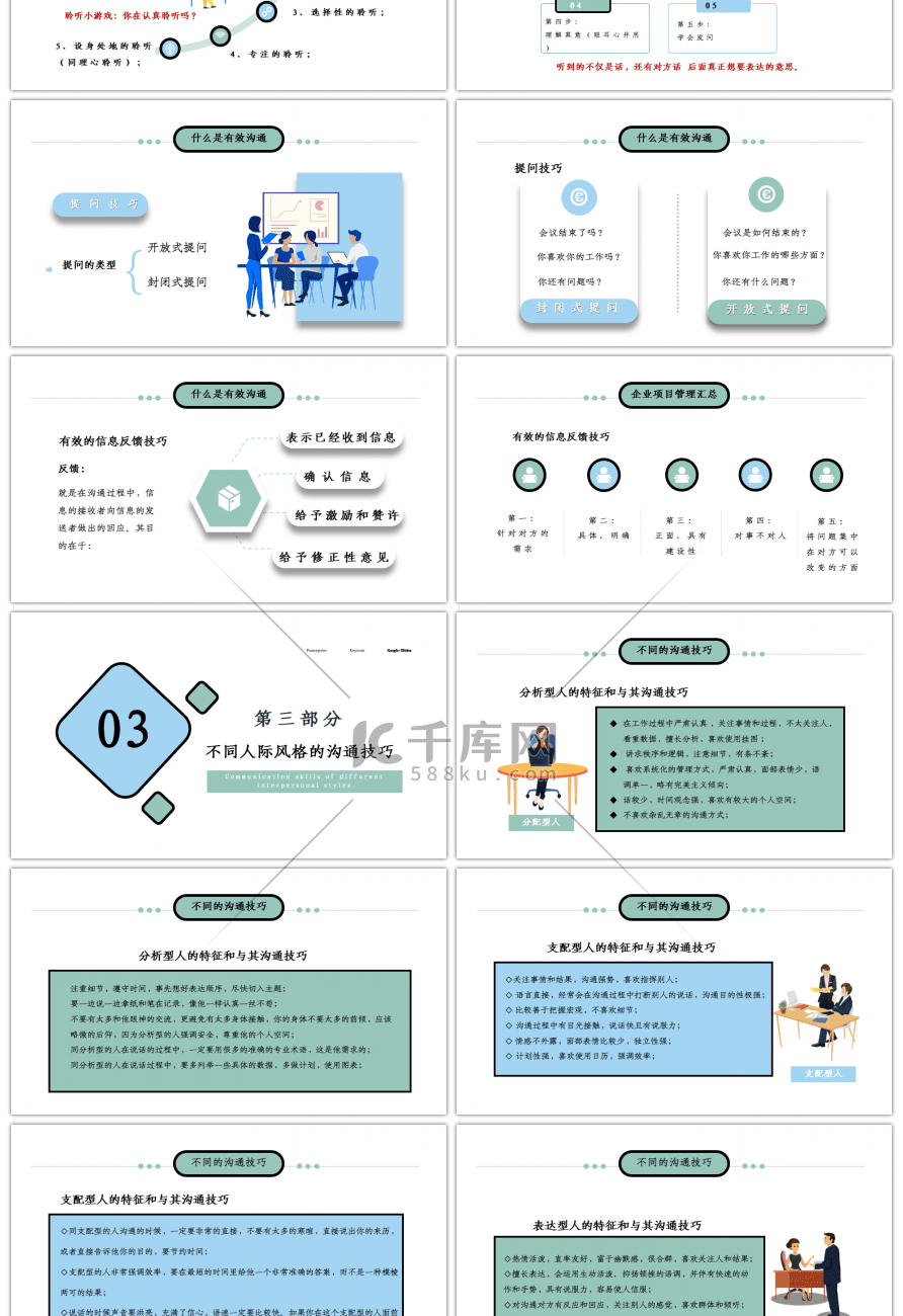 清新简约商务企业培训职场沟通技巧PPT