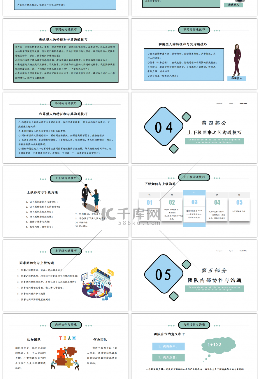 清新简约商务企业培训职场沟通技巧PPT