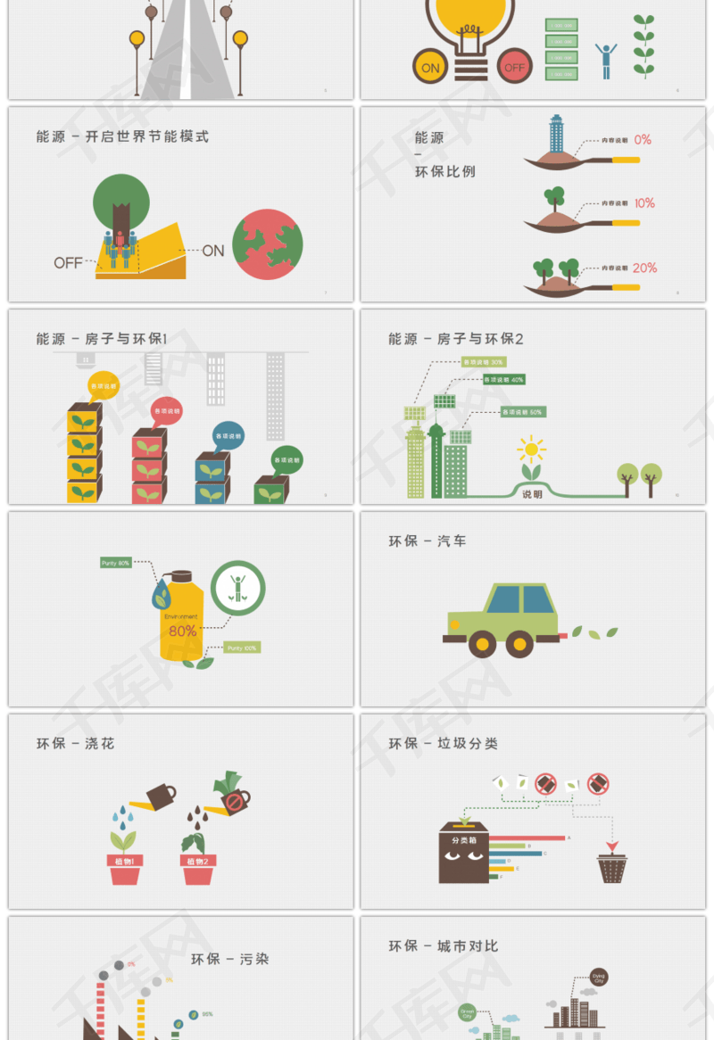 20套卡通扁平风环保PPT图表合集（二）